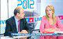 Dourou SKAI